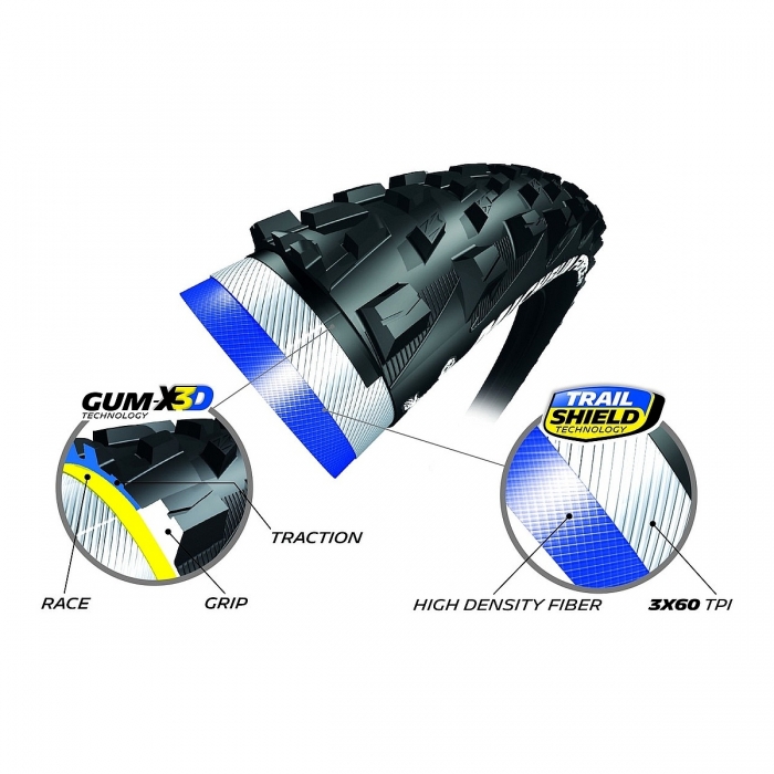 All Mountain Tire 29x2.25...