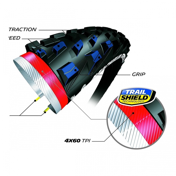 All Mountain Force AM...