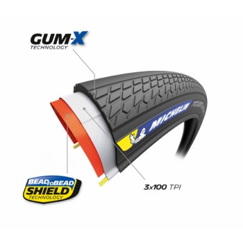 CUBIERTA 700 X 36 (36-622) POWER ADVENTURE TLR CLÁSICO PLEGABLE - 4