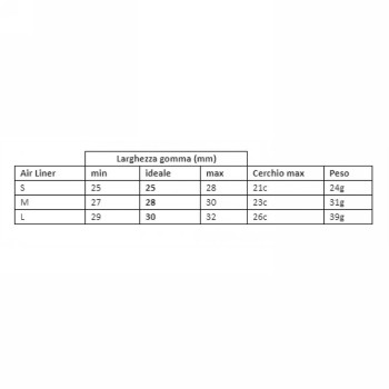 Air-liner road tyre mousse insert l - 2