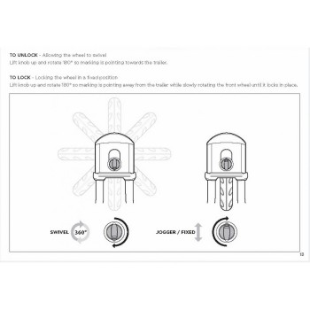 CARRELLO PORTA BIMBO/JOG/PASS NCAB DLX R/G/N - 6 - Rimorchi e accessori - 8053329969802