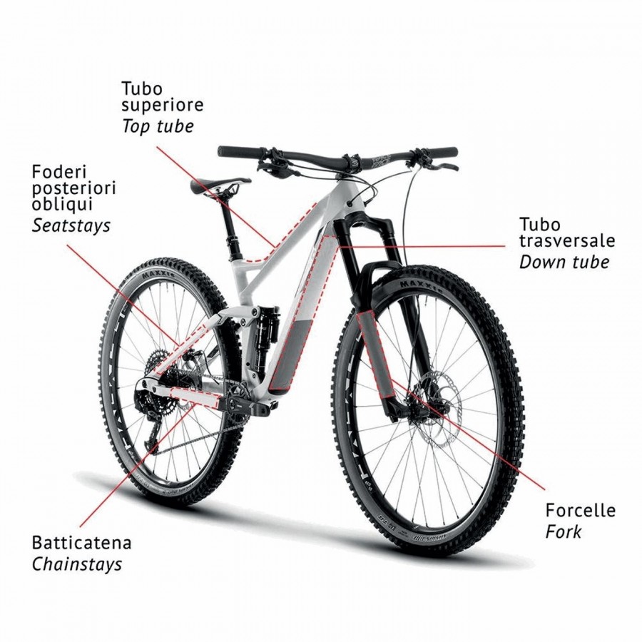Protection adhésive 300x5cm rouleau façonnable pour e-bike transparent - 1