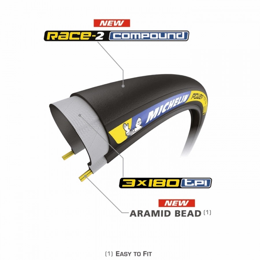 Copertone 700x25 (25-622) power time trial nero - 3 - Copertoni - 3528701469386