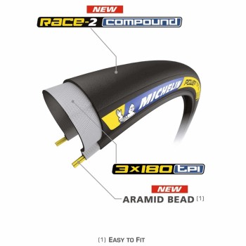 Copertone 700x23 (23-622) power time trial nero - 2 - Copertoni - 3528706641435