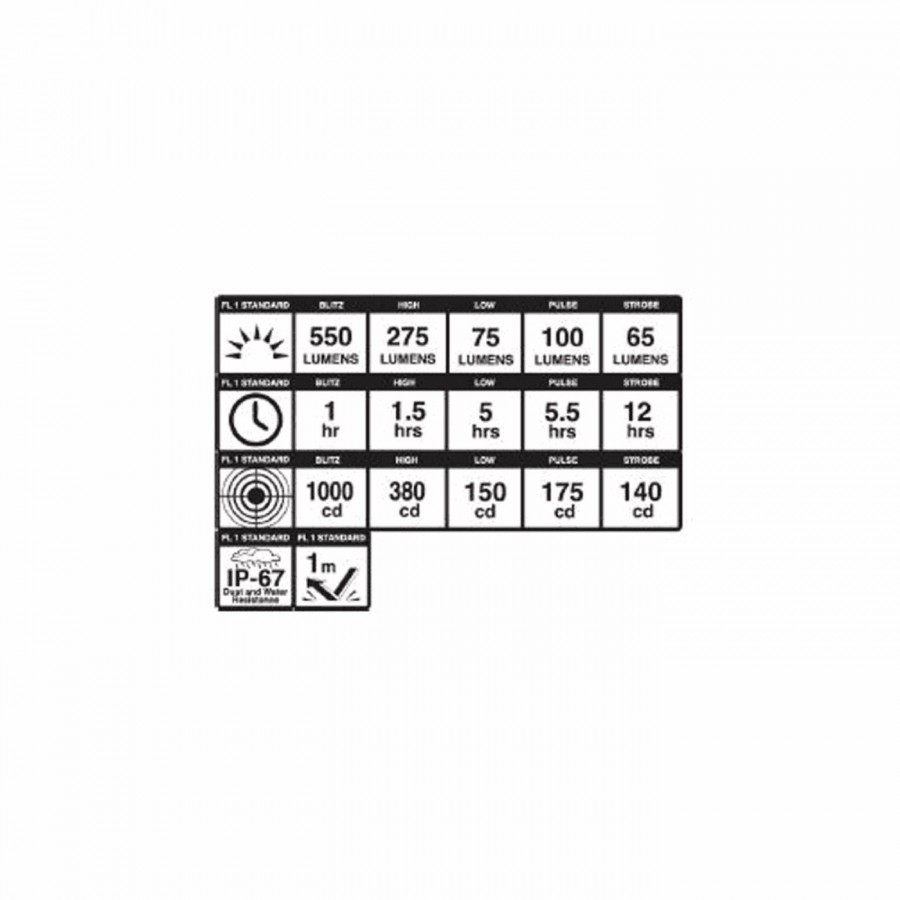 Dayblazer frontleuchte 550 lumen 2.0 usb aufladen - 3