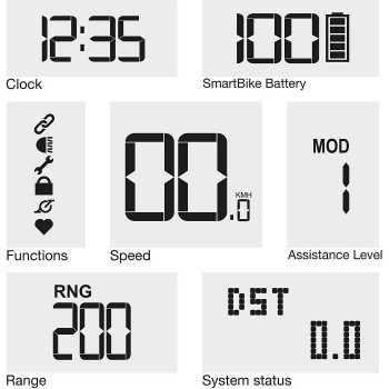 Mahle Pulsar One Display 2.1 Inch, Wireless Connection, Ant+ IP67 Water Protected, LCD Display - 2