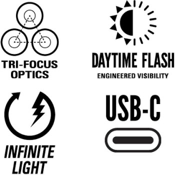 Macro Drive 1400+ Front 1400 Lumen USB-C wiederaufladbare Frontleuchte Satinschwarz - 7