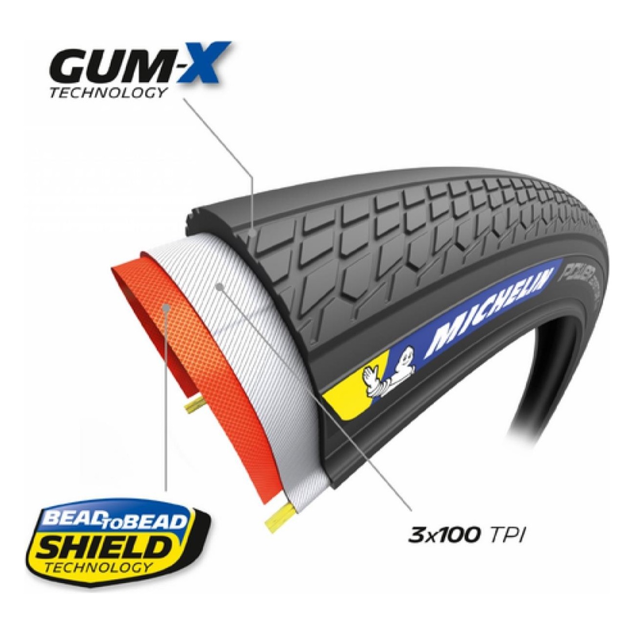 Copertone Pieghevole Michelin Power Adventure 700x36 TLR per Strada e Fuoristrada - 4 - Copertoni - 3528700404944