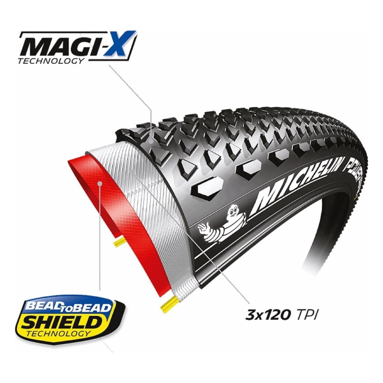 Copertone Gravel 700x40 TLR Pieghevole Nero Power Gravel V2 con Protezione Bead 2 Bead e Mescola X Miles - 2 - Copertoni - 35287