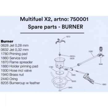 Repuestos para Quemador Multifuel X2 - Herramienta de Servicio (Código: 750001) - 2