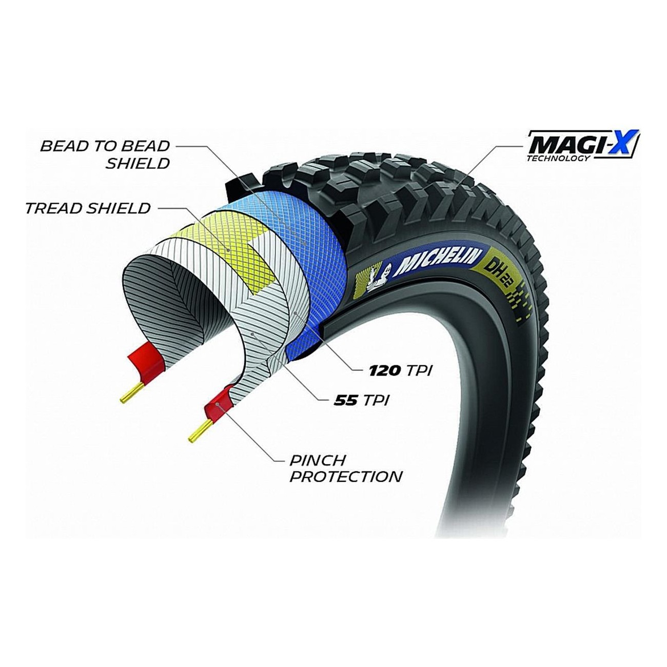 Michelin DH22 Racing Line 27.5' x 2.40 TLR Puncture-Resistant Tire - 2