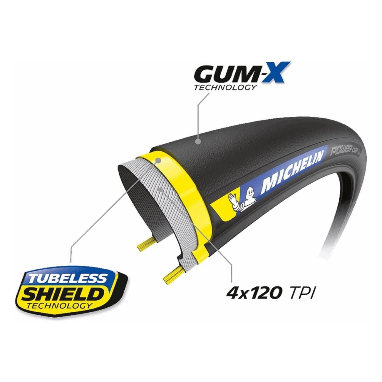 Neumático Tubeless Ready Michelin Power Cup 700x28 Negro - Ligero y Fiable para Correr - 4