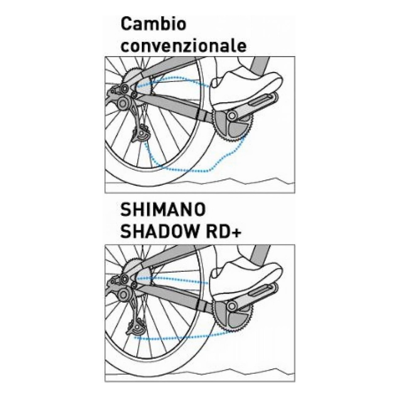 Cambio Shimano GRX RD-RX820 2x12V Shadow RD+ per Gravel con Stabilizzatore Catena - 3 - Cambio posteriore - 4550170303617