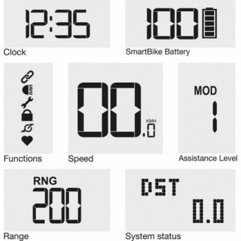 Mahle Pulsar One LCD Display 2.1 Inches, Wireless ANT+ and IP67 Waterproof - 2