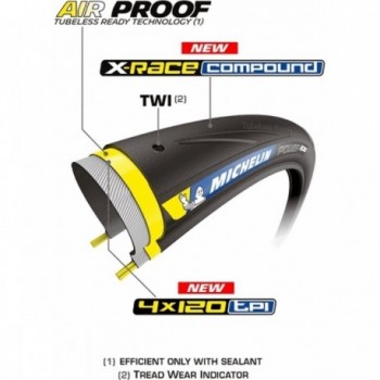 Copertone Tubeless Ready 700x32 Nero per Corsa con Tecnologia Avanzata - 1 - Copertoni - 