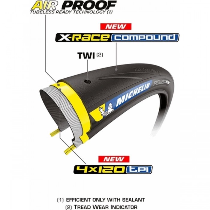 Pneu Tubeless Ready 700x32 Noir pour Course avec Technologie Avancée - 1