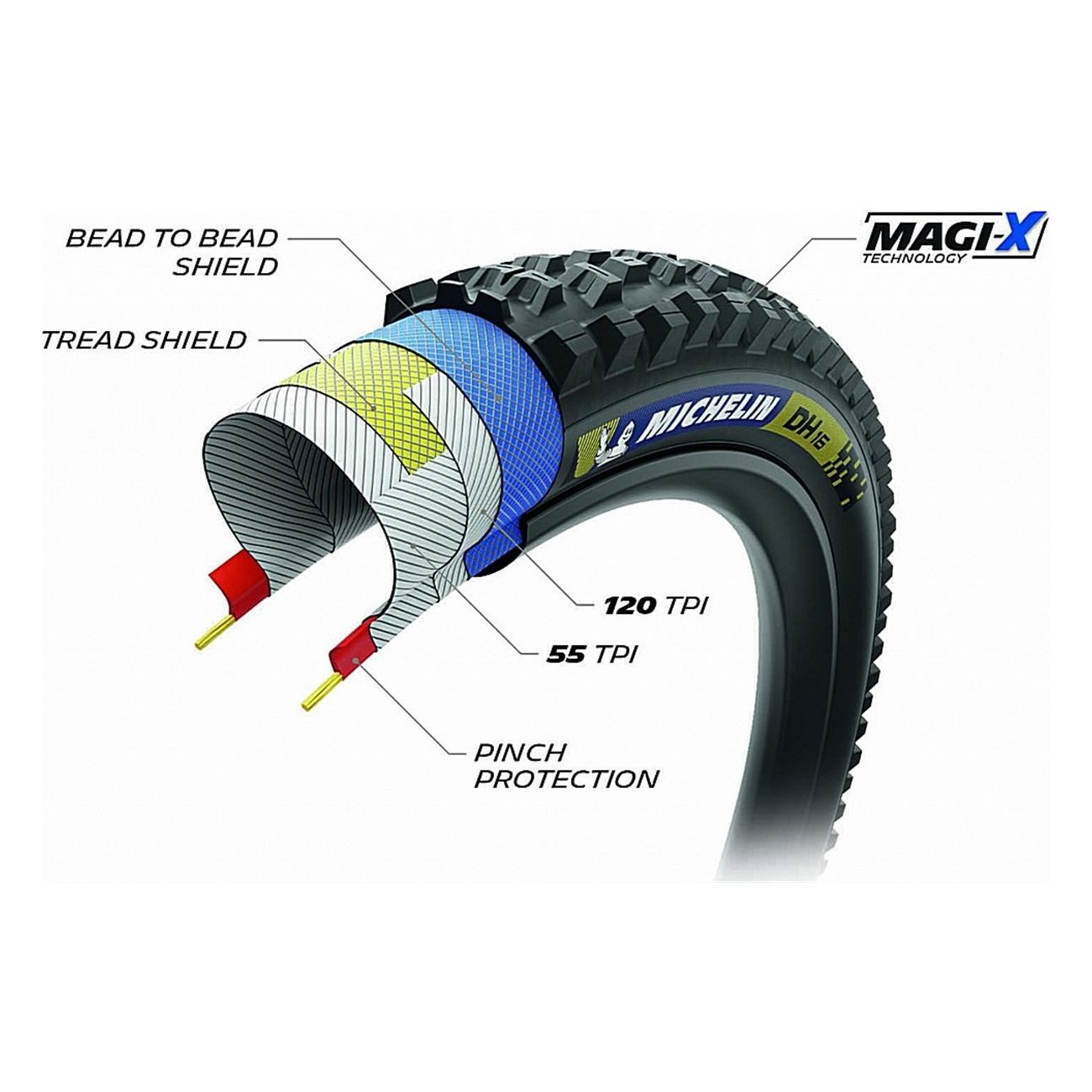 Michelin DH16 Racing Line 29' x 2.40 TLR - Extra Grip & Puncture Protection - 2