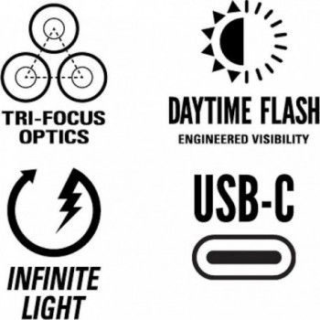 Macro Drive 1400+: Luz Frontal Recargable USB-C 1400 Lúmenes Negro Satinado - 7