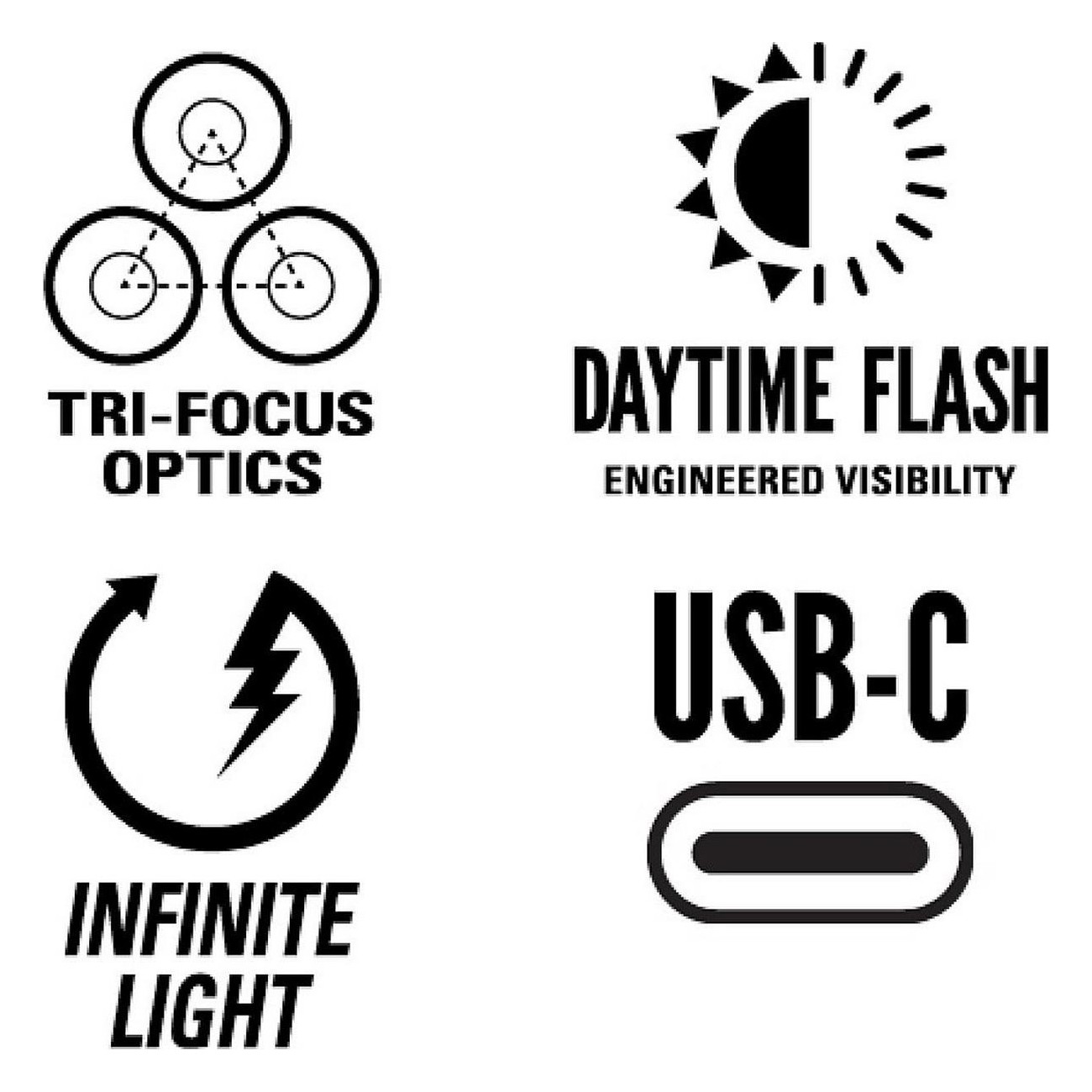 Macro Drive 1400+ USB-C Wiederaufladbare Frontlichter 1400 Lumen Schwarz - 7