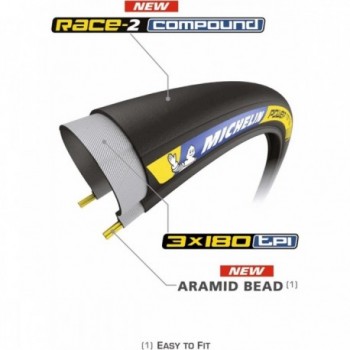 Copertone Pieghevole 700x23 Power Time Trial Nero, Ultraleggero 180g per Time Trial e Triathlon - 2 - Copertoni - 3528706641435