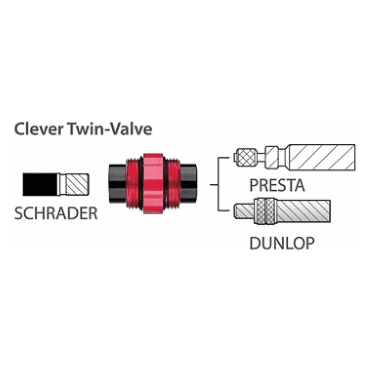 Mini High Pressure CNC Aluminum Pump with Reversible Connector - 5.5 bar / 80 psi - 2