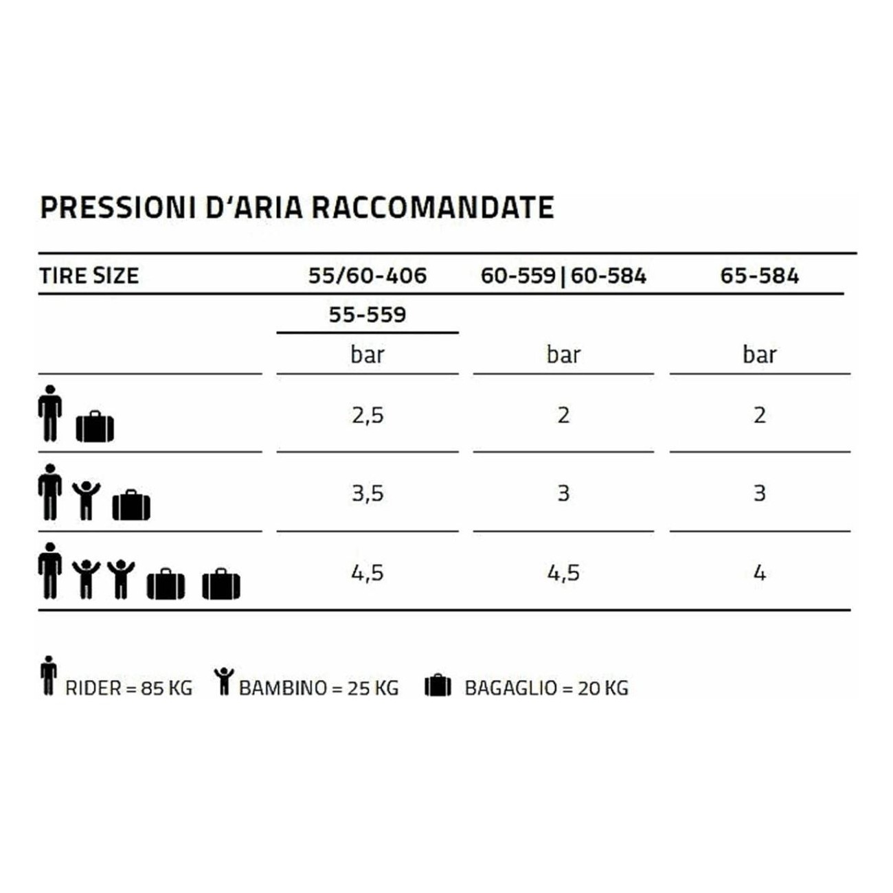 Pneu Schwalbe Pick-Up 24x2.15 Addix-E pour E-Cargo, Certifié ECE-R75 - 2