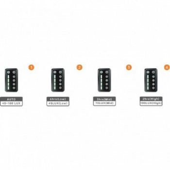 Luce Anteriore LV16 per Bicicletta con Certificazione StVZO, Ricarica USB e Impermeabilità IPX5 - 3 - Luci - 4026465155105