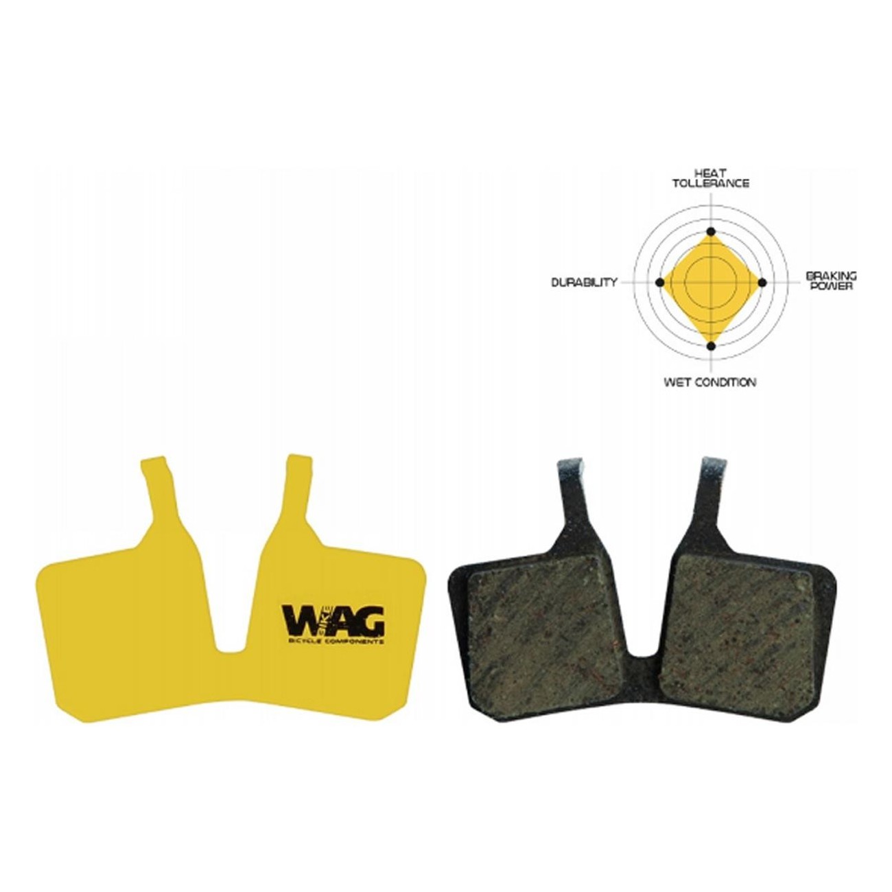 Magura MT5/MT7 Brake Pads Compatible with MT7 Raceline, MT7 Pro, MT5e and More - 1