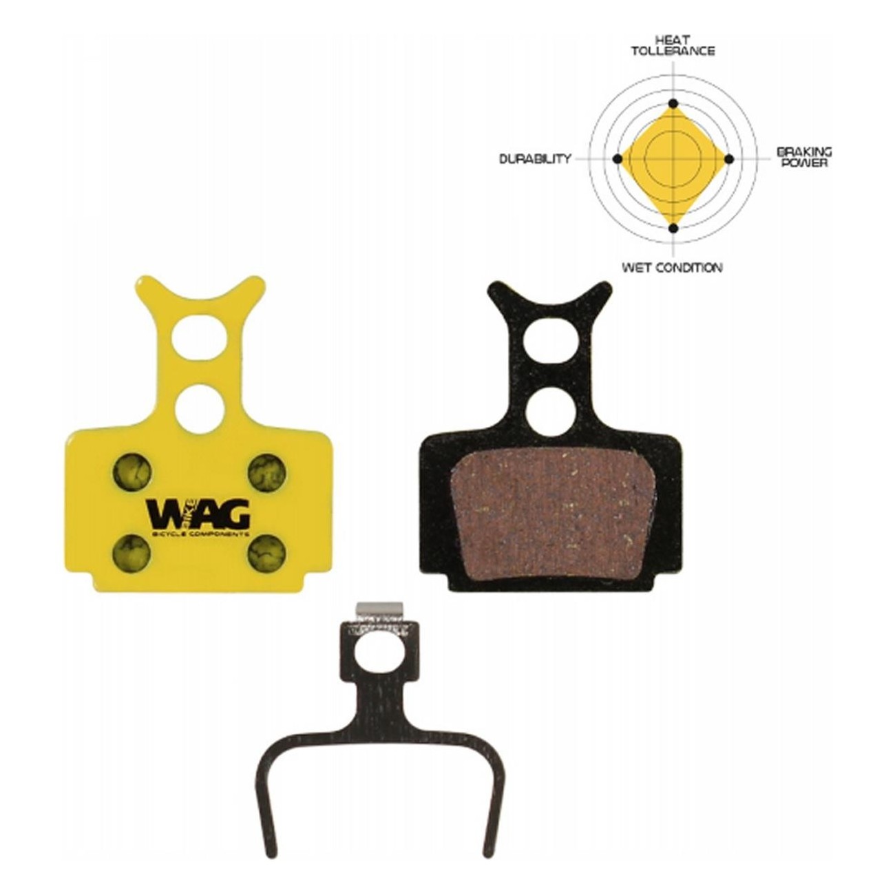 Plaquettes de frein organiques Formula R1 pour Cura X et autres modèles - 1