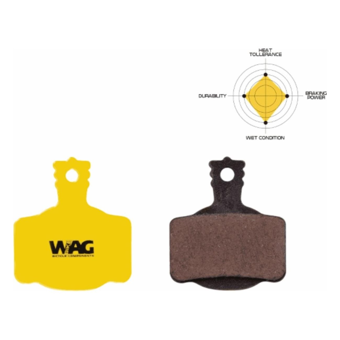 Organic Brake Pads for Magura MT4/MT8 Compatible with MT Sport, MT2, MT6, MT8 - 1