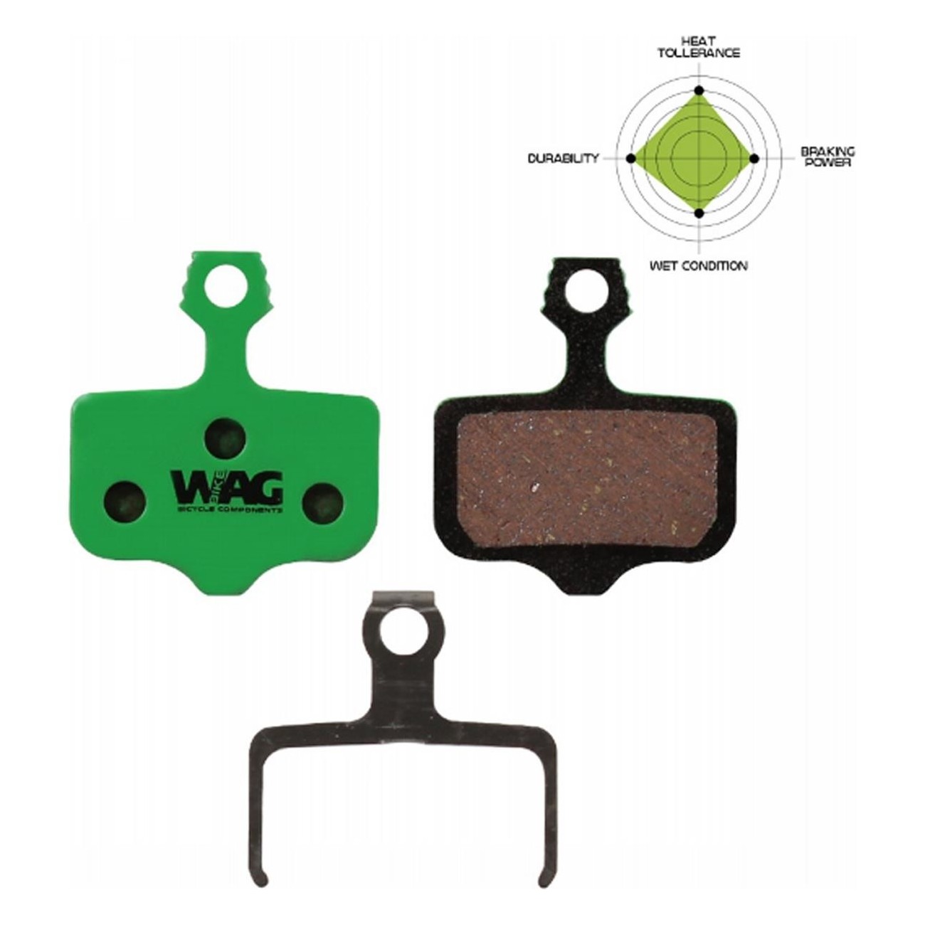 Compatible eBike Brake Pads for Avid Elixir, Trickstuff, and Braking - 1